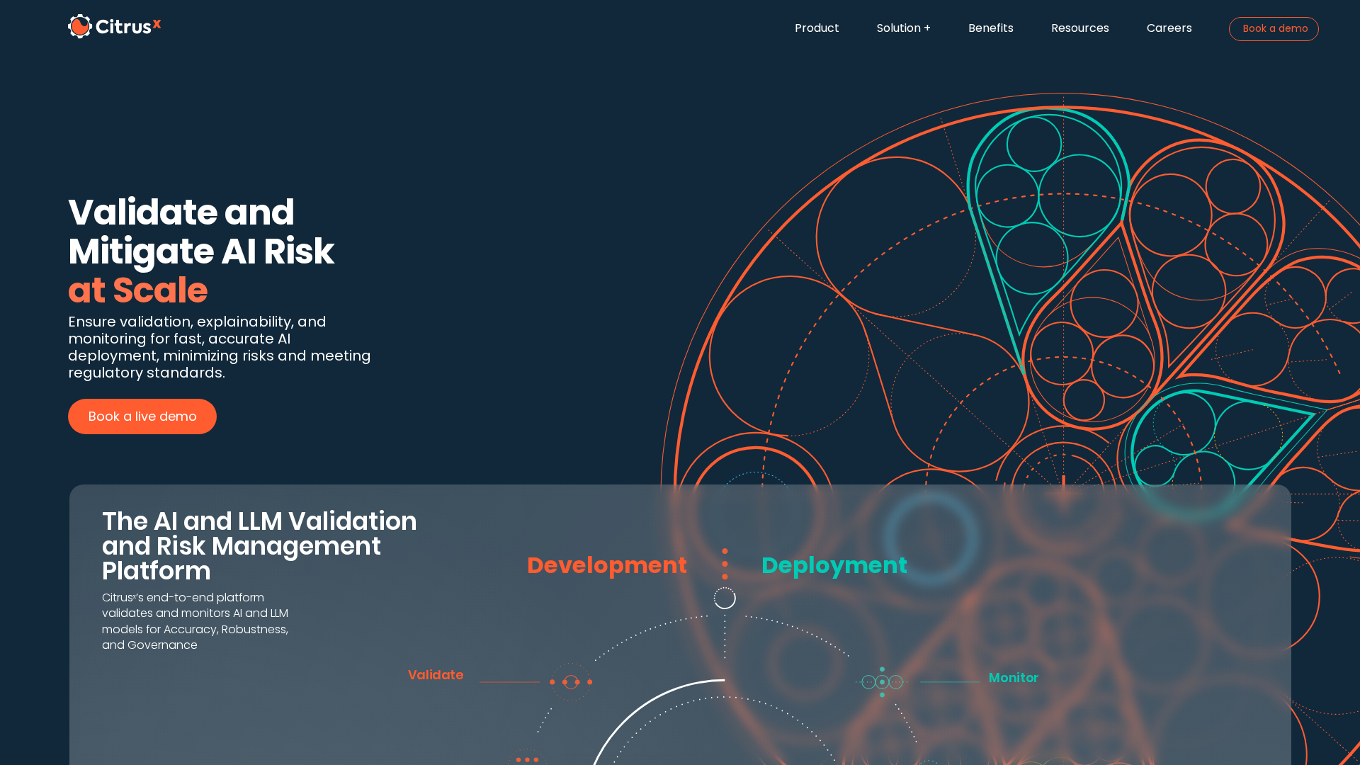 Citrusˣ (CitrusX) Screenshot