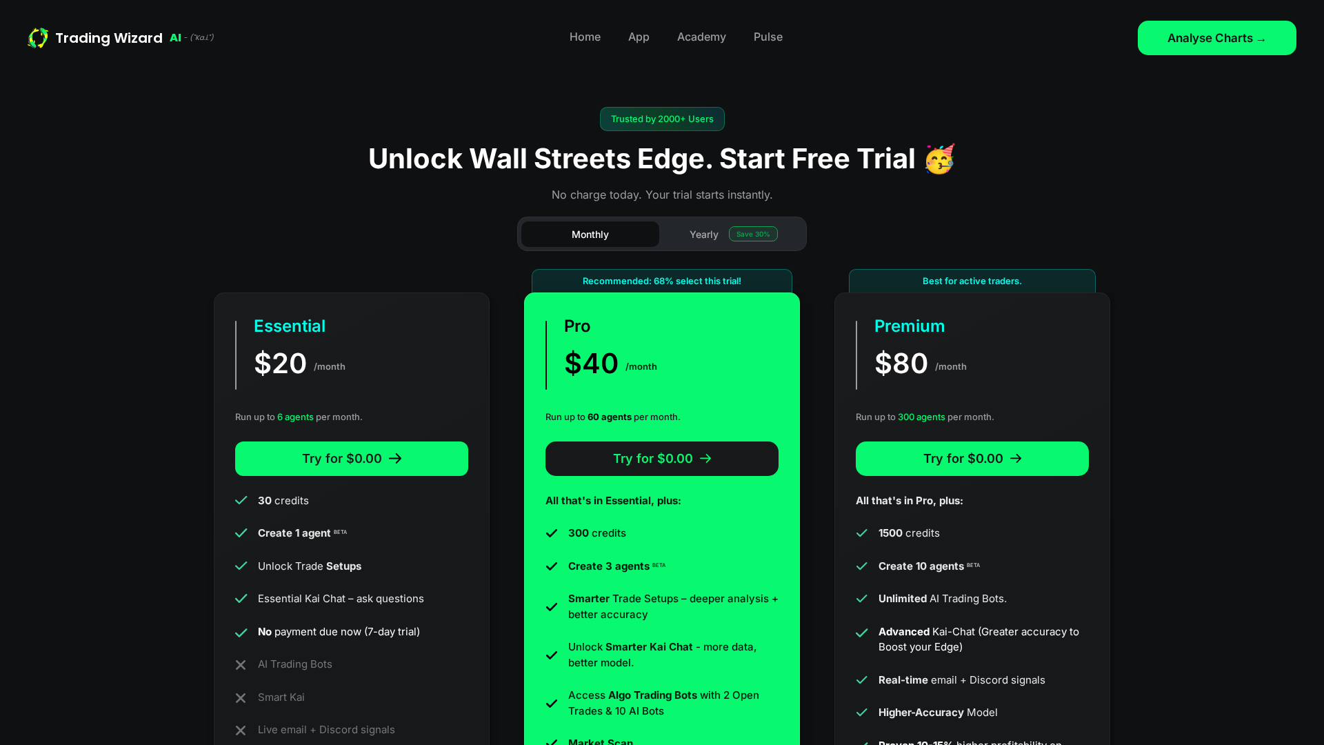 Trading Wizard AI Screenshot 1