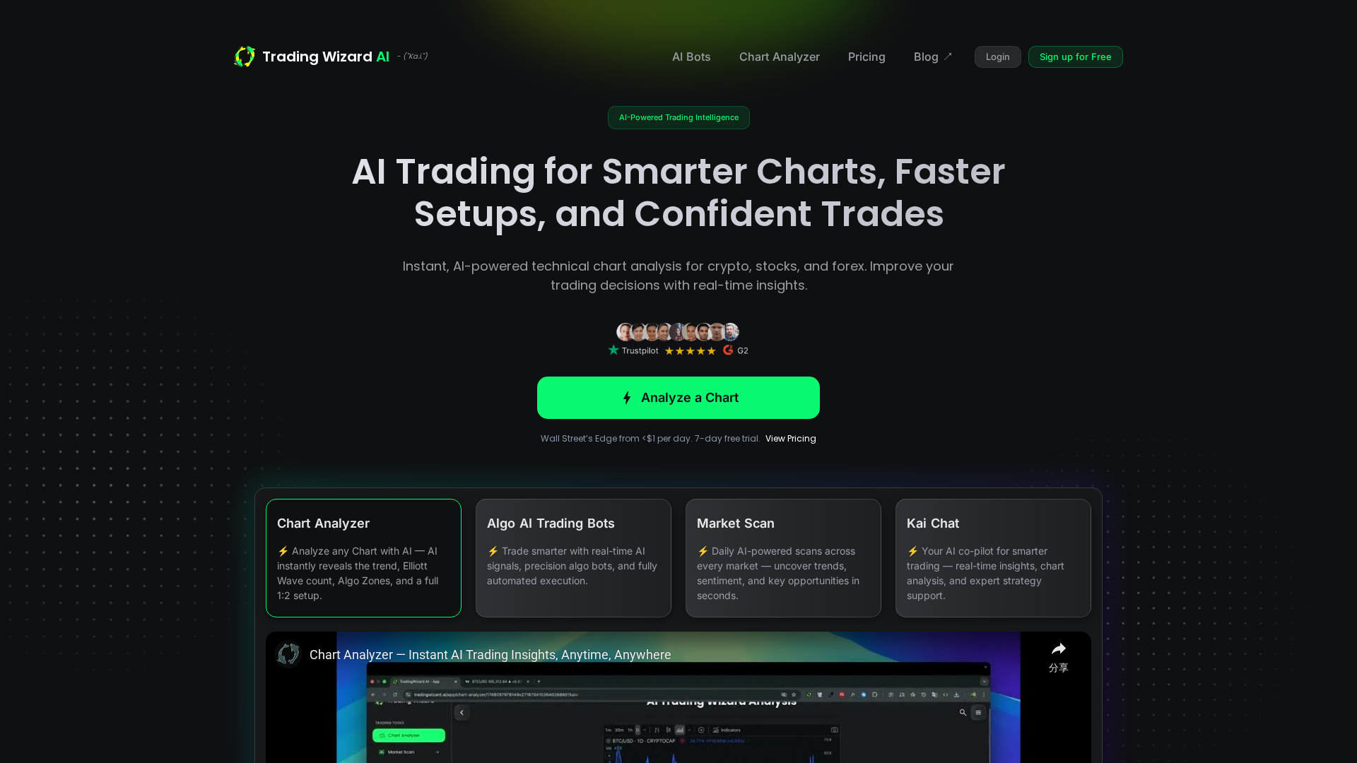 Trading Wizard AI Screenshot