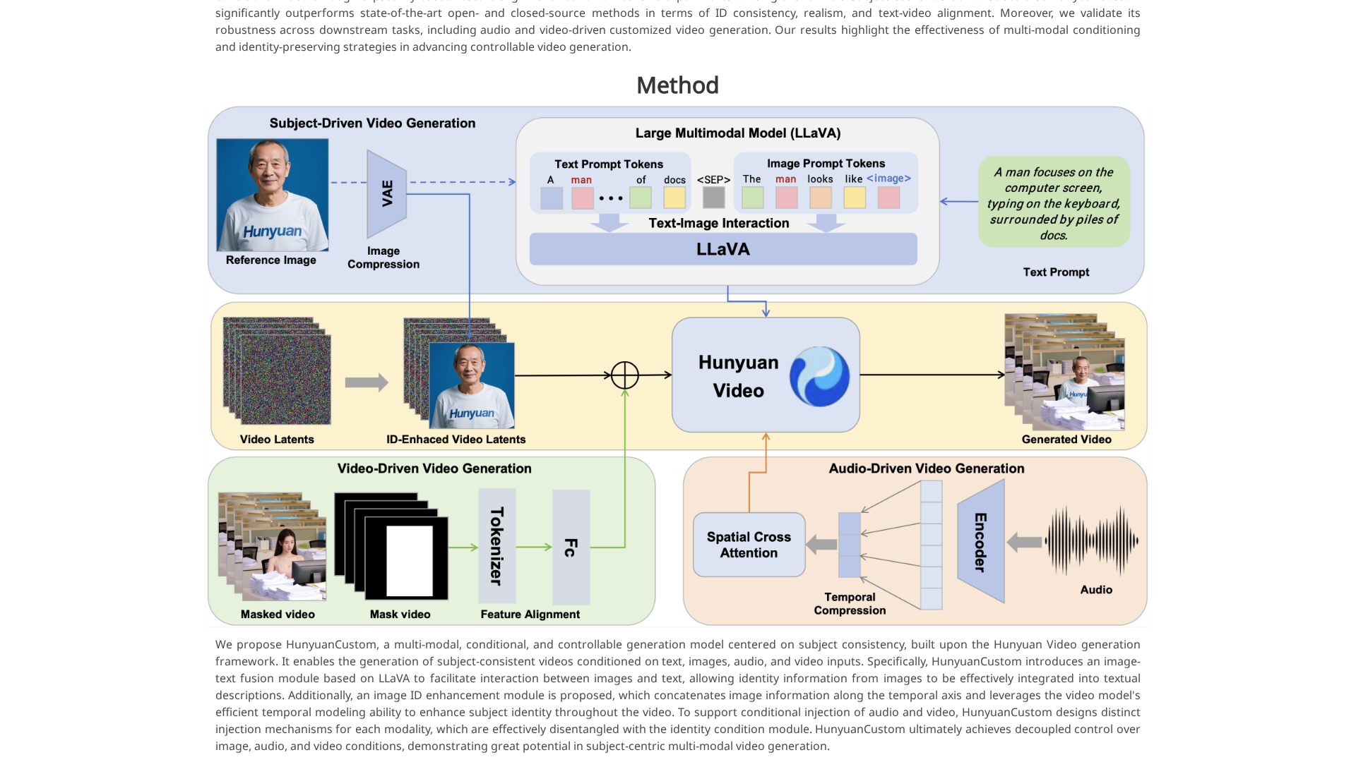 HunyuanCustom Screenshot 1
