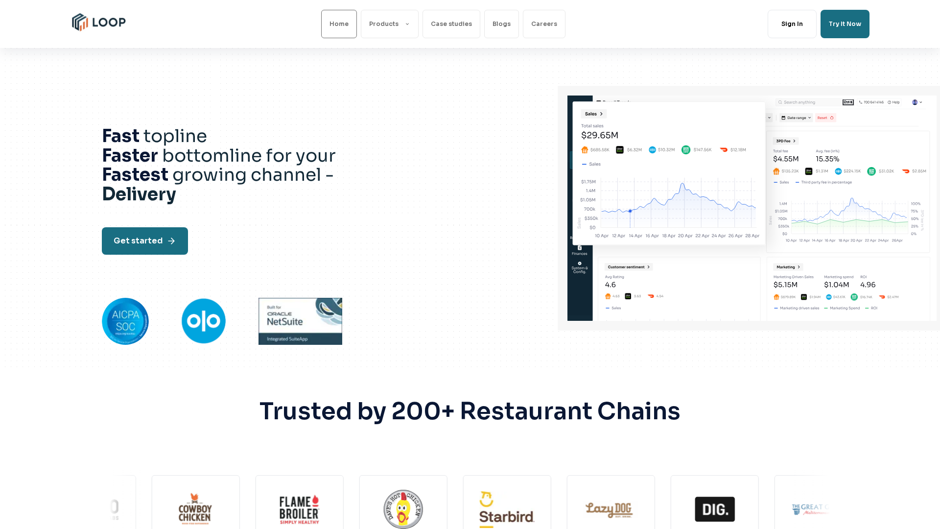 Loop (TryLoop AI) Screenshot