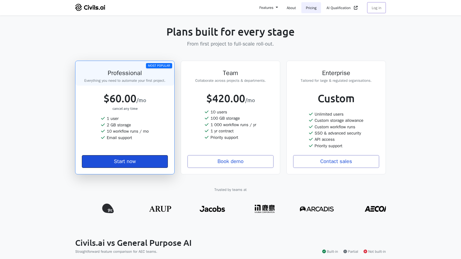 Civils.ai Screenshot 1