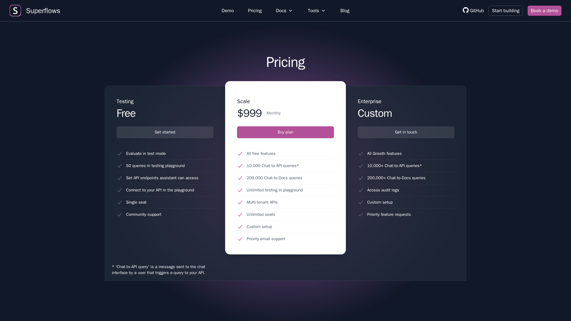 Superflows Screenshot 1