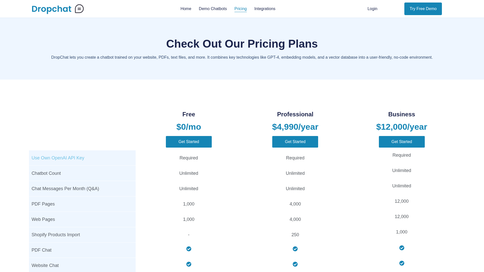 Dropchat Screenshot 1