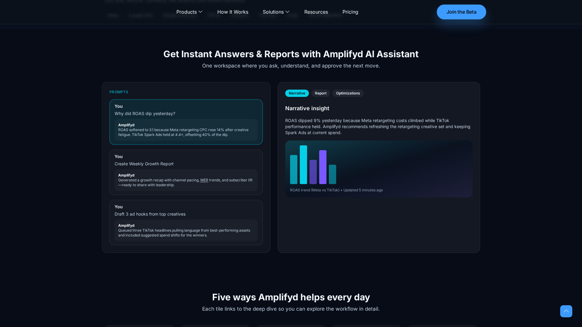 Amplifyd Screenshot 1