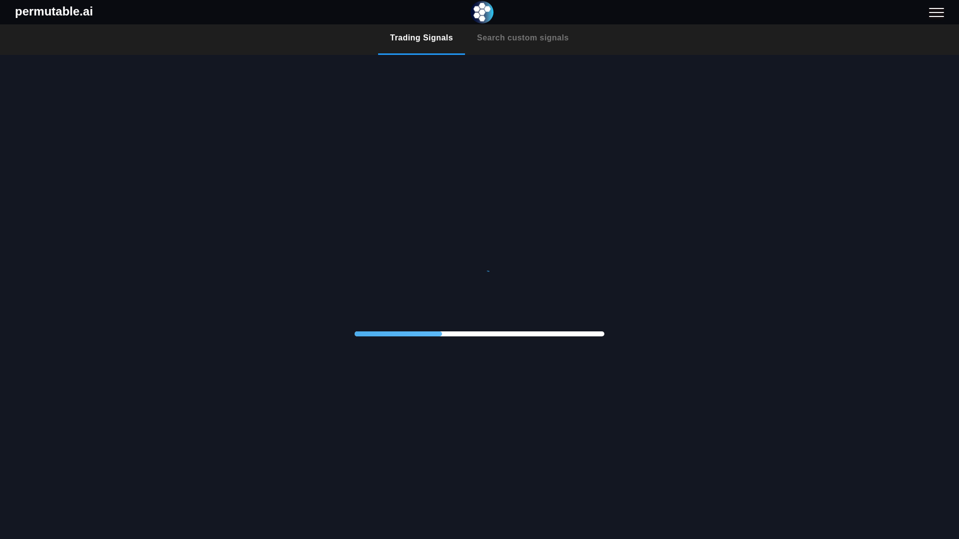R2 AI-powered crypto pattern detection Screenshot
