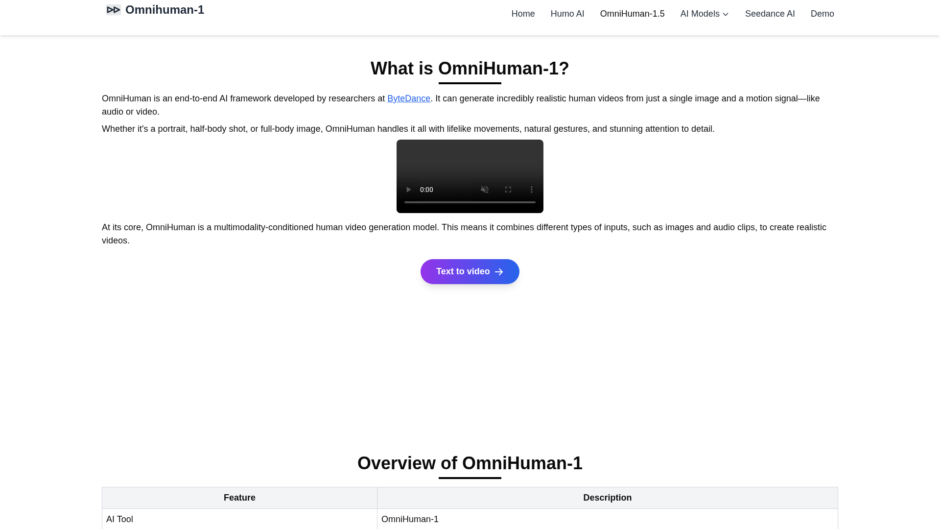 OmniHuman Screenshot 1