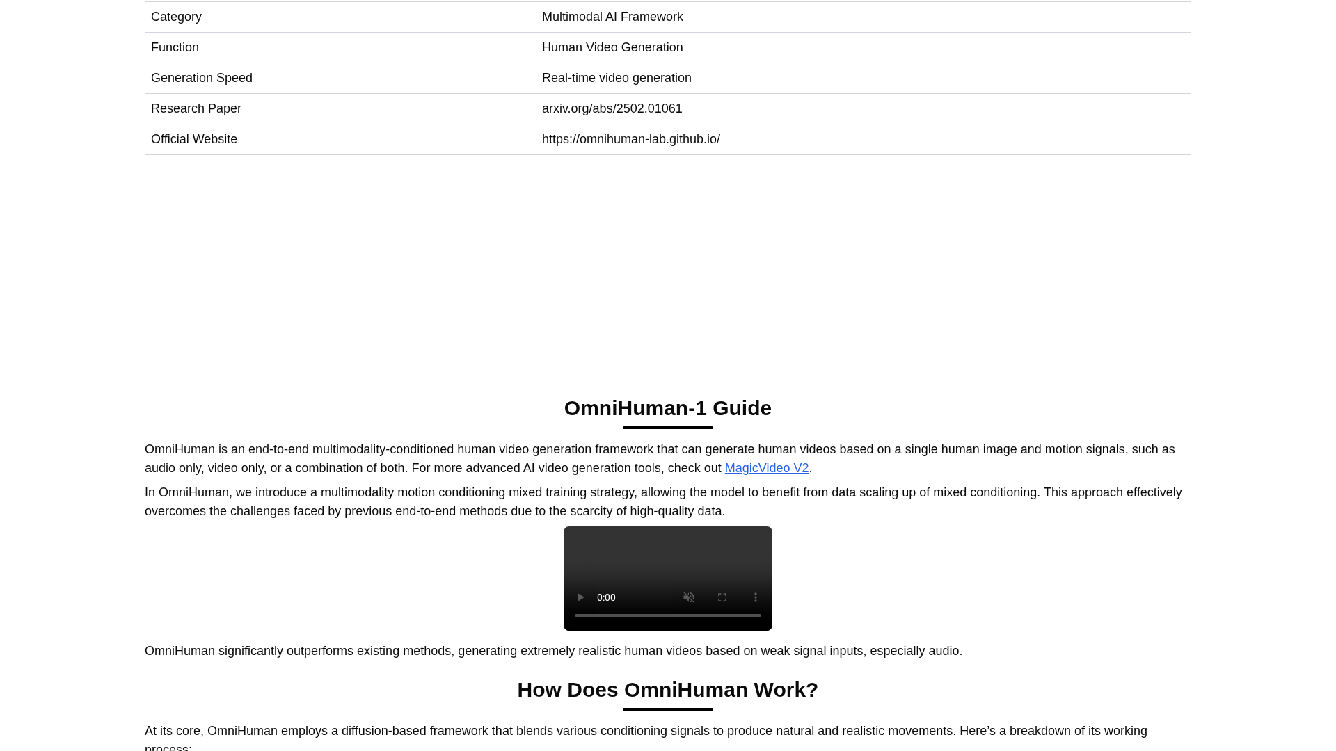 OmniHuman Screenshot 1
