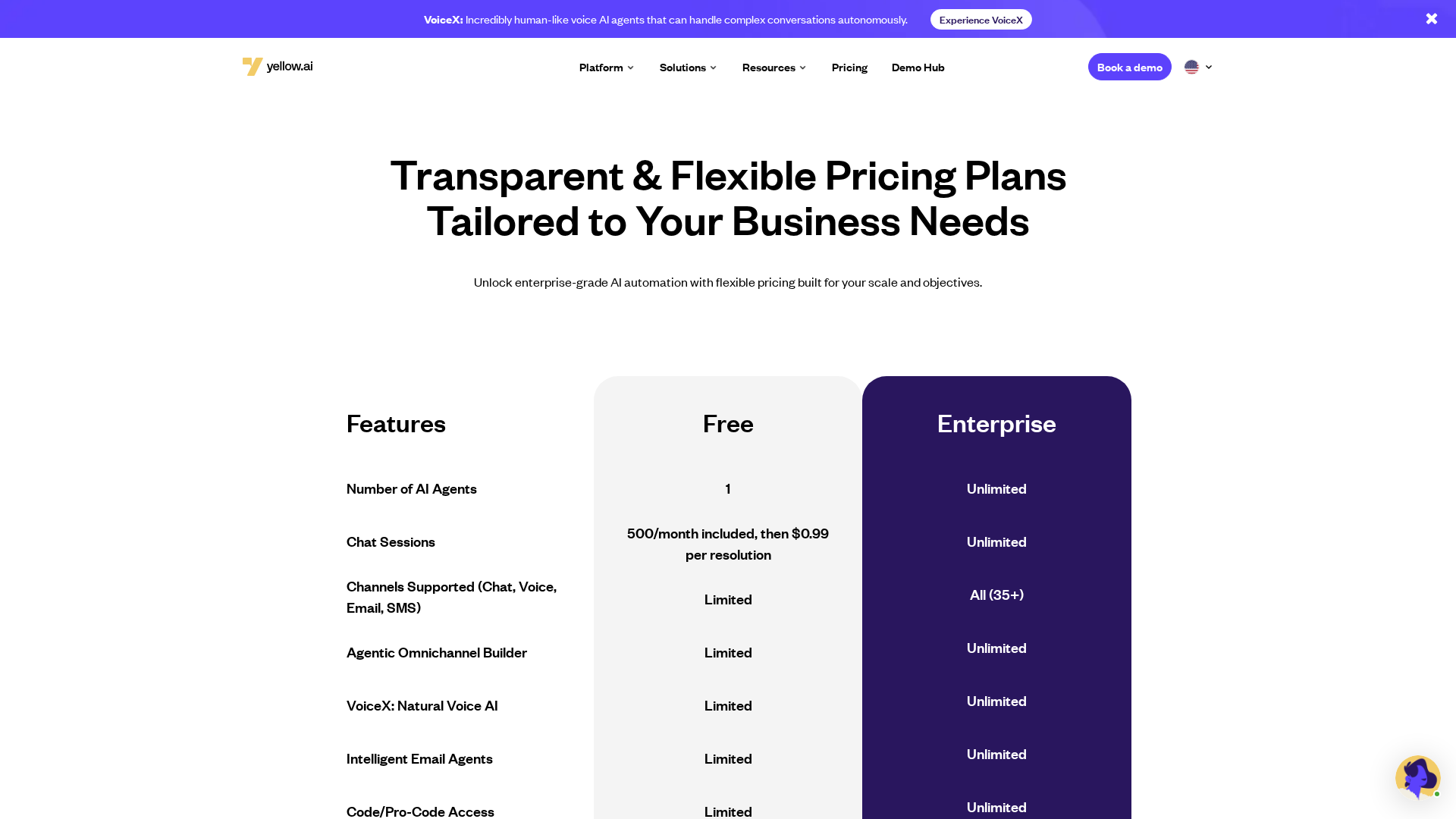 Yellow.ai Screenshot 1