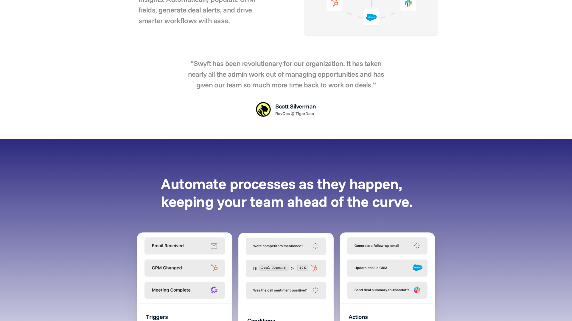 Swyft AI Screenshot 1