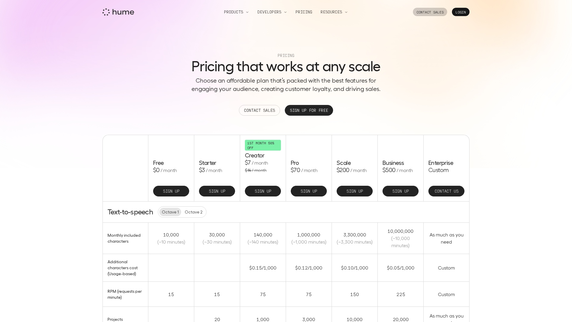 Hume AI Screenshot 1