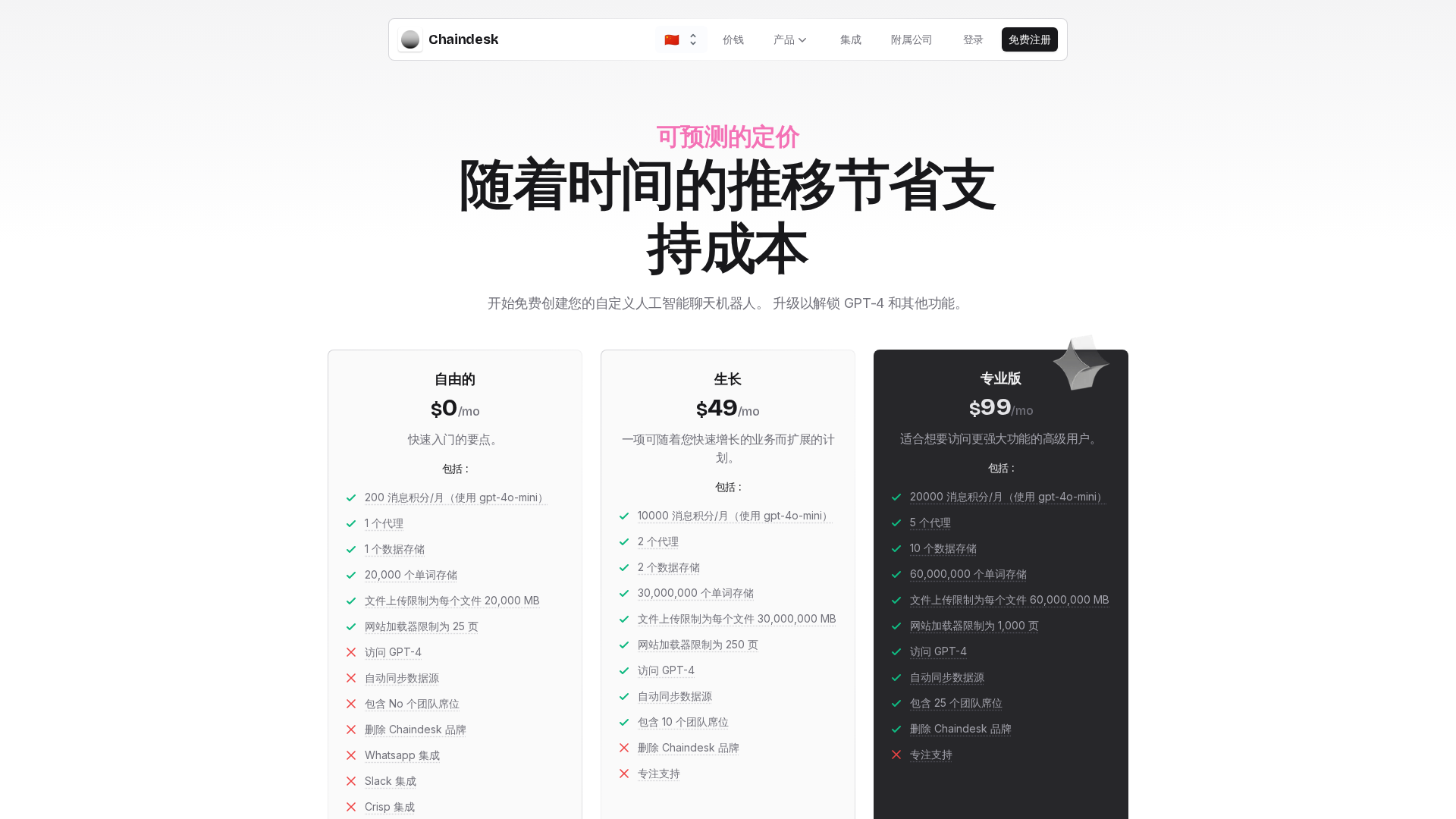 Chaindesk Screenshot 1